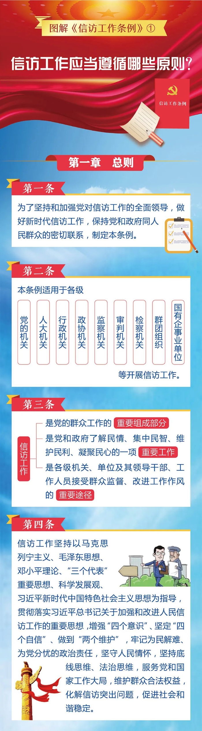 1.信訪工作應當遵循哪些原則？1