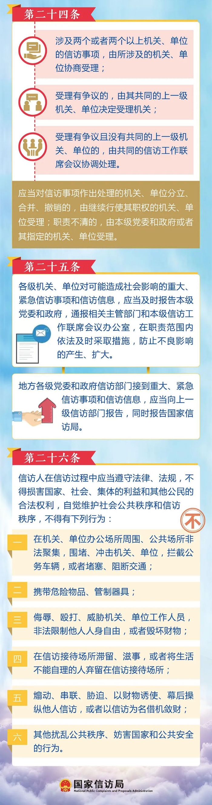 3信訪事項如何提出和受理？4